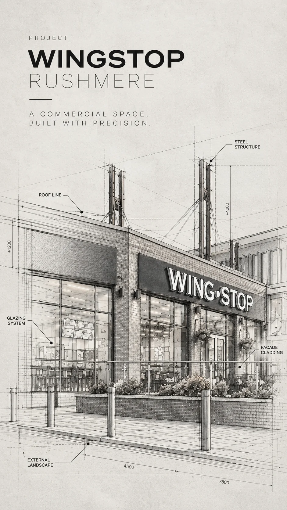 Wingstop Rushmere architectural blueprint with facade annotations and dimensions